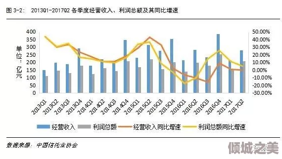 岳丰满多毛的大隂户投资情况：最新数据显示该项目吸引了大量风险投资，前景广阔