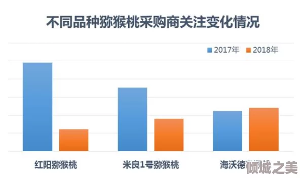 岳丰满多毛的大隂户投资情况：最新数据显示该项目吸引了大量风险投资，前景广阔