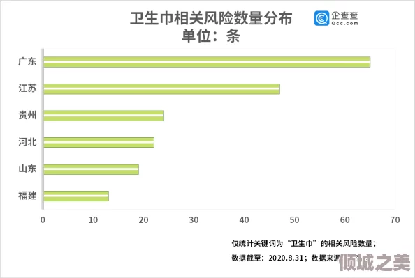 岳丰满多毛的大隂户投资情况：最新数据显示该项目吸引了大量风险投资，前景广阔